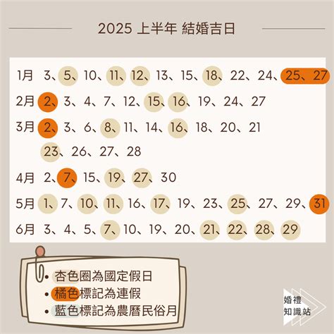 結婚日期挑選|2025到2027結婚好日子懶人包！農民曆宜嫁娶日一次。